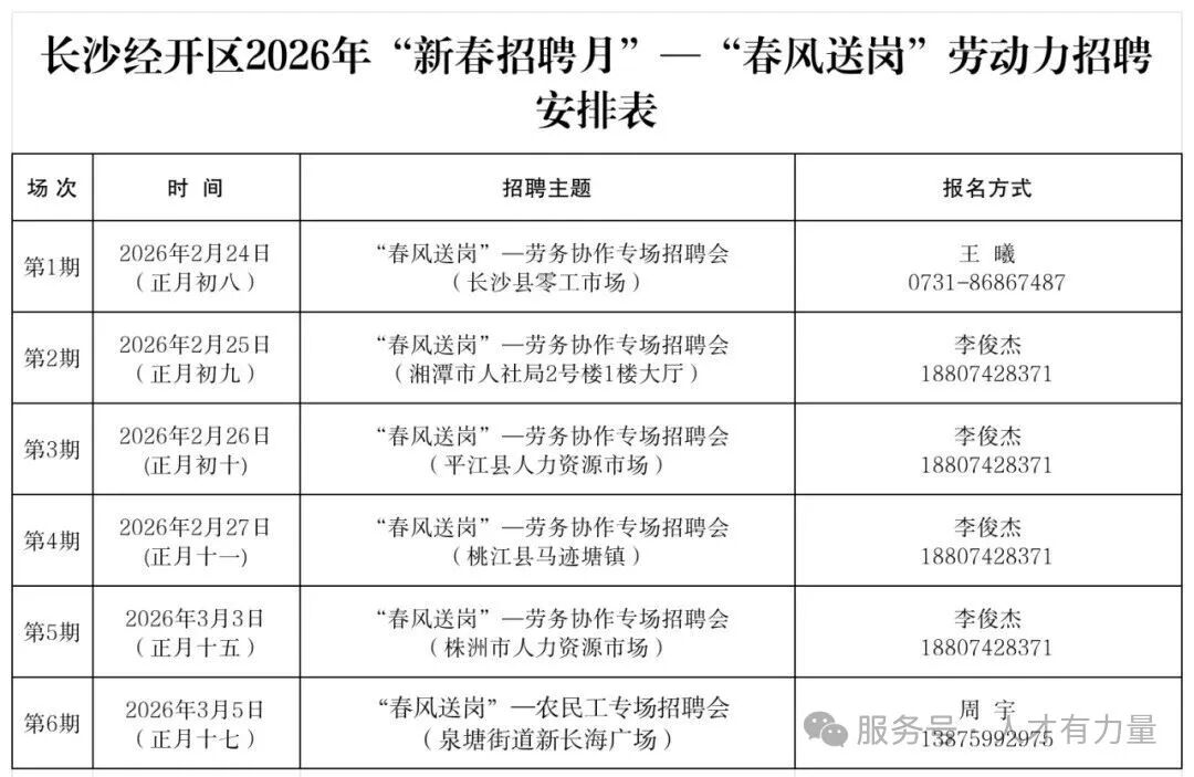 长沙经开区人才市场2026年“新春招聘月”活动铺排表-（定稿)_春风送岗.png